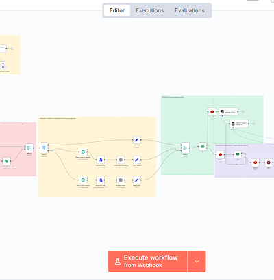 Automação de marketing Conex